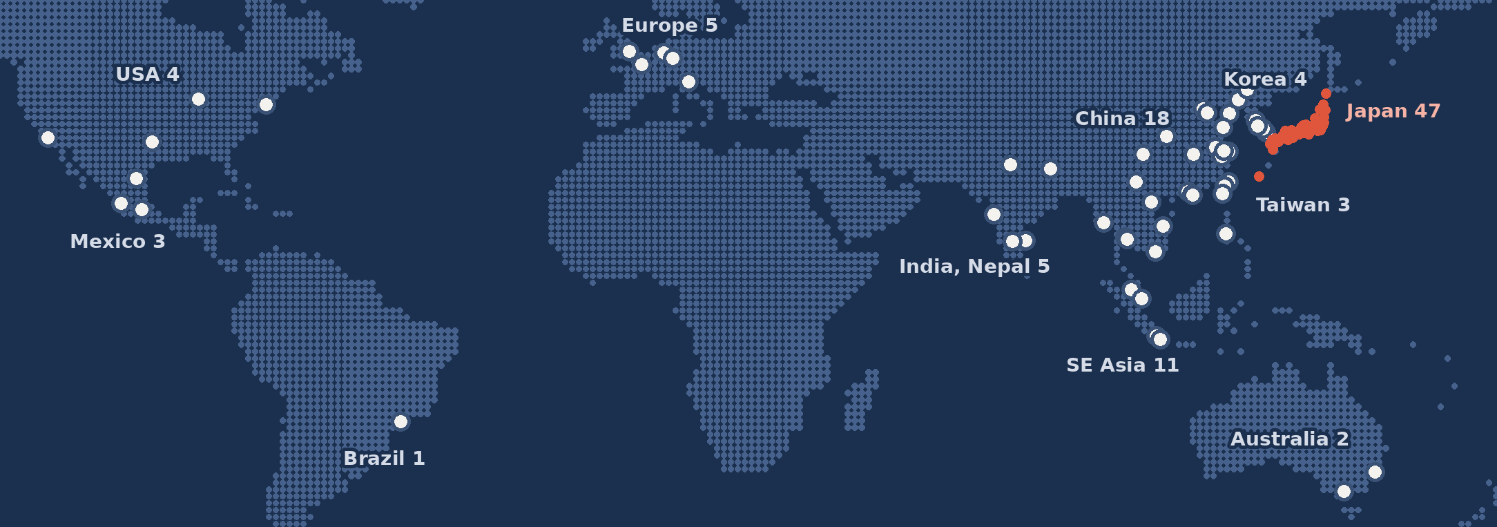 World map of BJT test centre cities: 47 in Japan and 56 in 20 other countries and regions across Asia, Oceania, Europe and the Americas